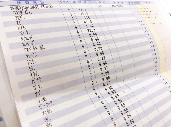 まさかのナッツがng アレルギー検査でわかった自分の弱点 すごはん たのしごと