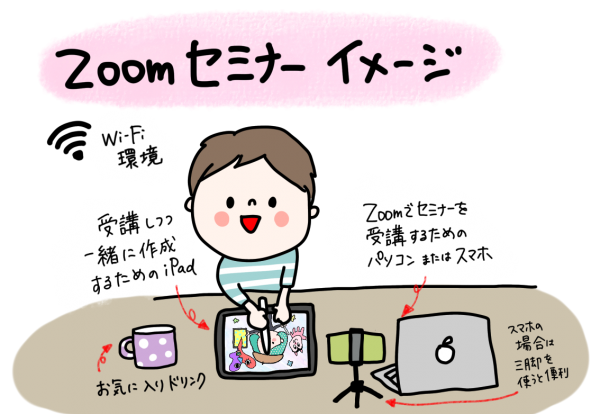 Zoom すごはん たのしごと